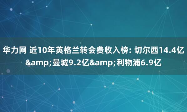 华力网 近10年英格兰转会费收入榜: 切尔西14.4亿&曼城9.2亿&利物浦6.9亿