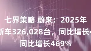 七界策略 蔚来：2025年交付新车326,028台，同比增长469%